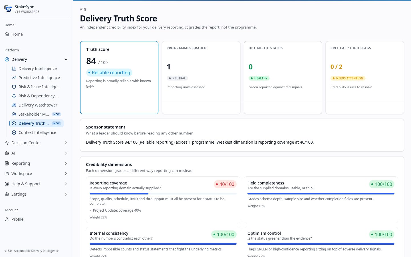 StakeSync AI Delivery Truth Score screen showing a score, credibility dimensions and a sponsor statement